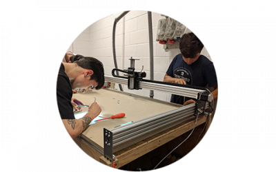 Imparare facendo: proposte di alternanza scuola-lavoro